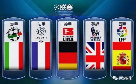 中国职业联赛困境何在？定位不准！理念错位！.